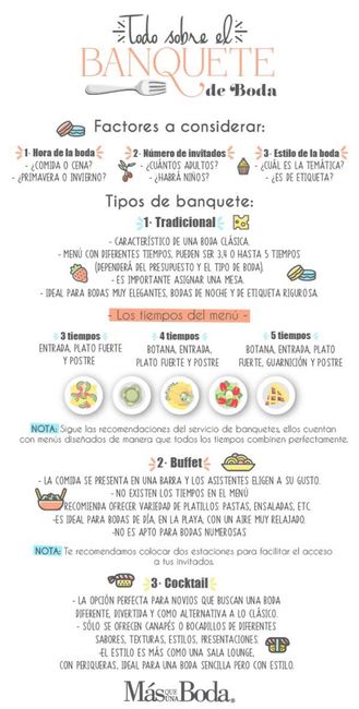 Tips para el banquete 🍽 - 1