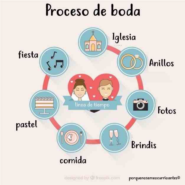 Me propuso matrimonio!!!! - 1