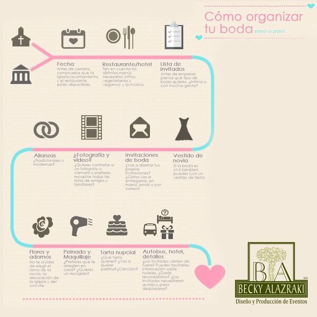  Nueva integrante - 6
