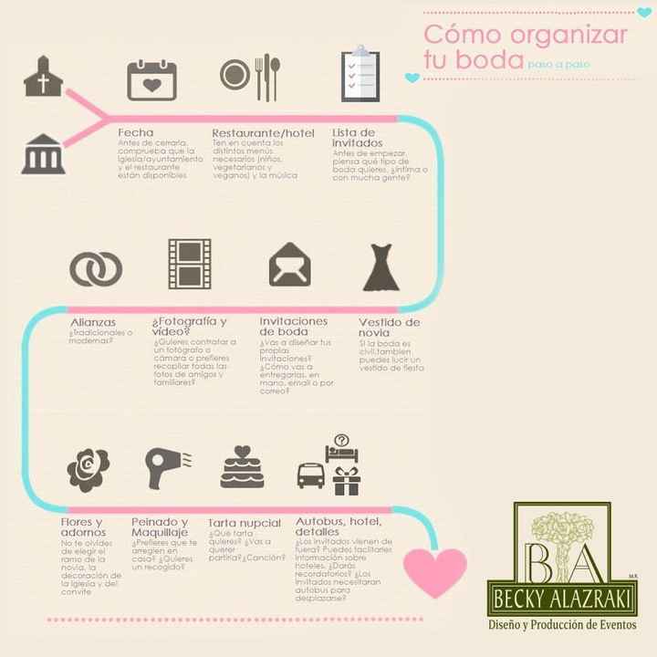  Me propuso matrimonio!!!! - 3