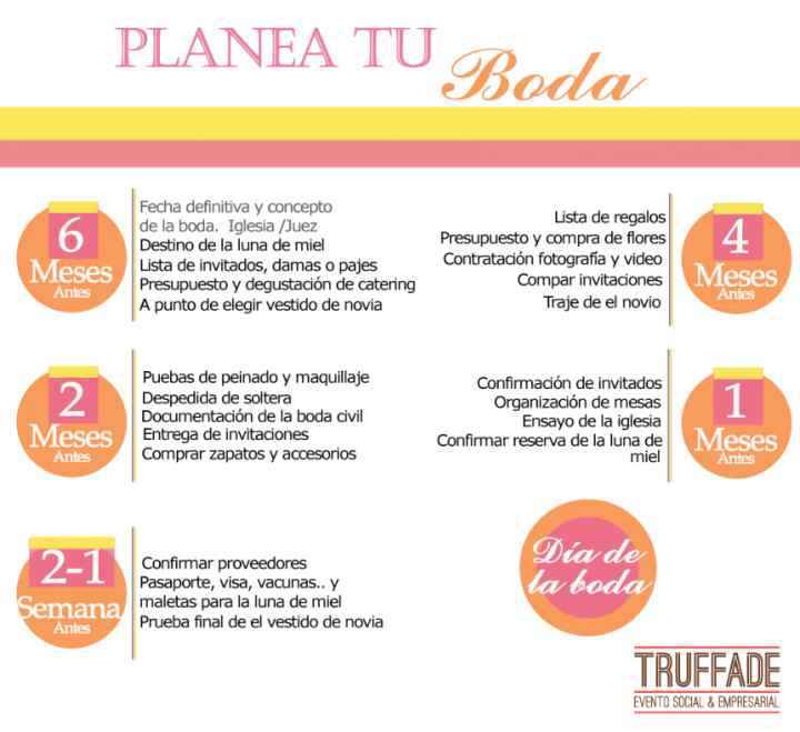  Nueva integrante - 1