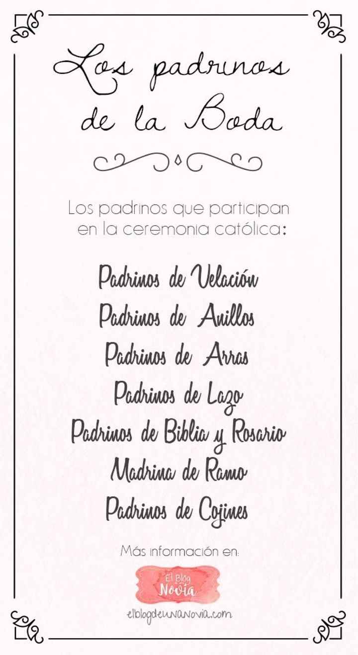  Que padrinos necesito? - 1