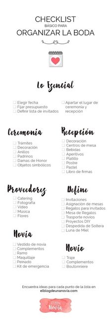 Ahora que hago !!?? - 1