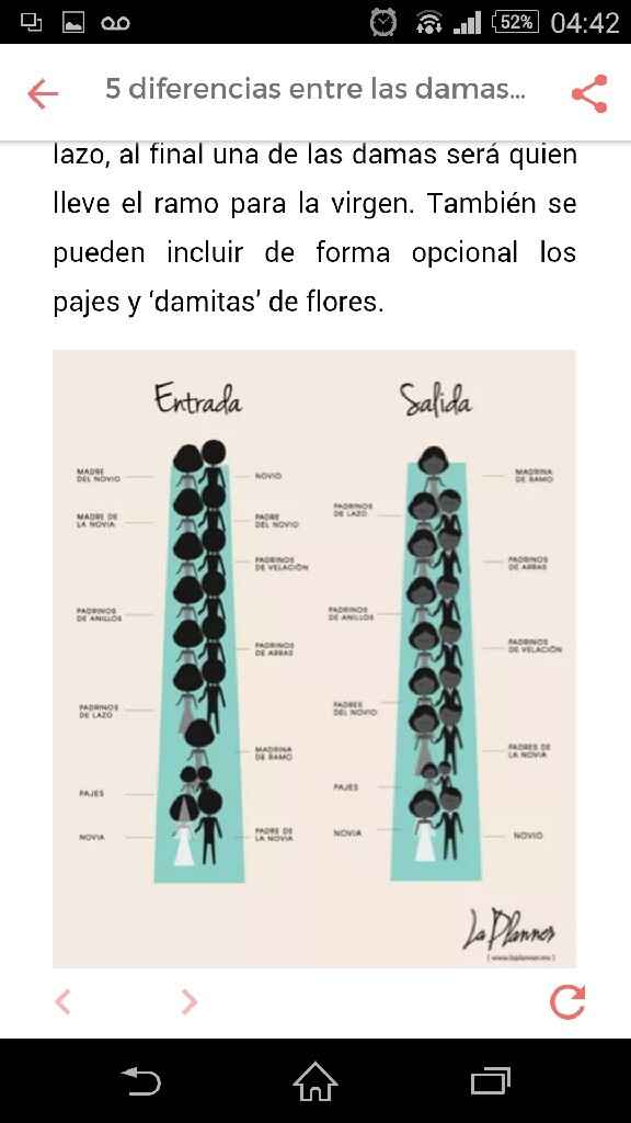 Novias americanas y mexicanas - 8