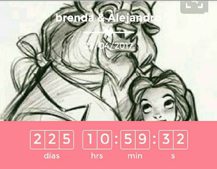 Chicas... muestren su contador... - 1