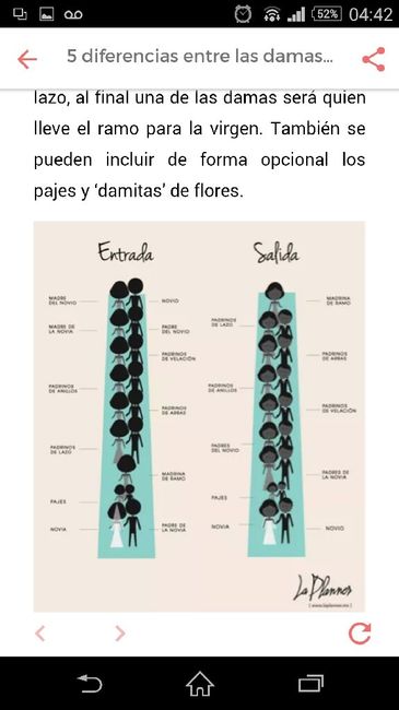 Novias americanas y mexicanas - 8