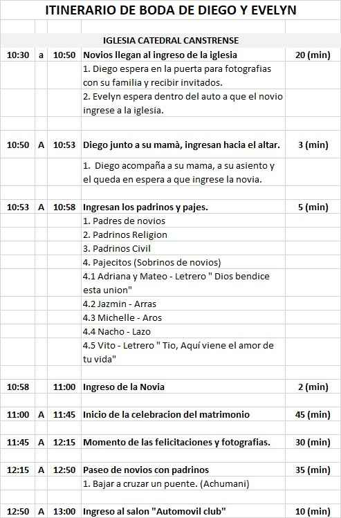 Minute by minute - 1