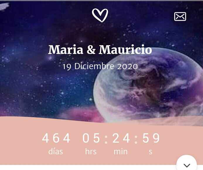 Miércoles con m de Muestren sus Contadores!! ❤️ - 1