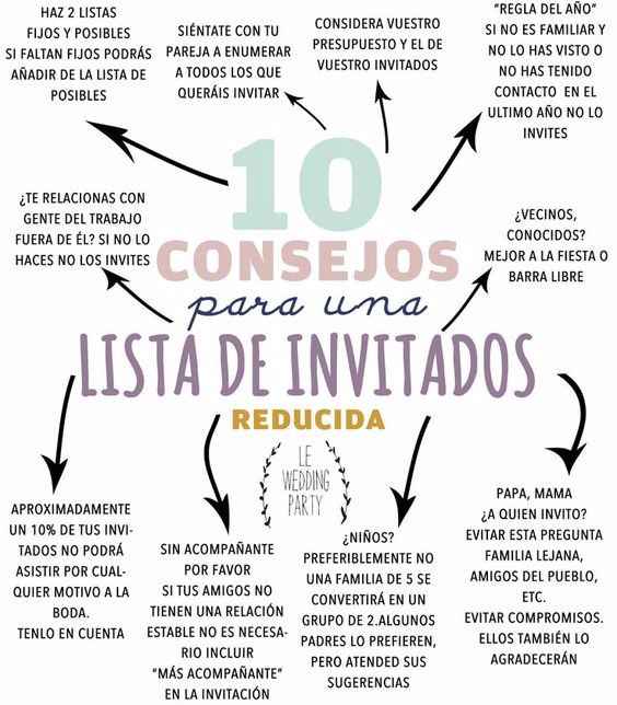 Consejos