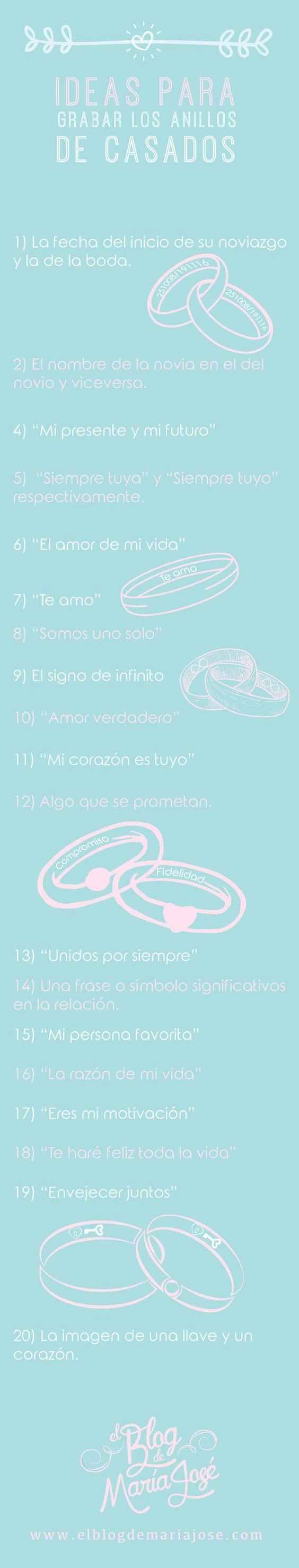 Yo quisiera ponerles todo jaja 