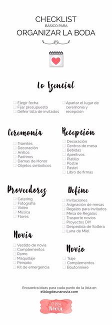 Idea 