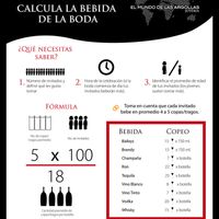 Cosas  útiles - 5