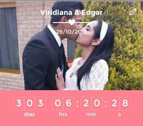 Cuanto tiempo esperaron? o esperaran? - 1