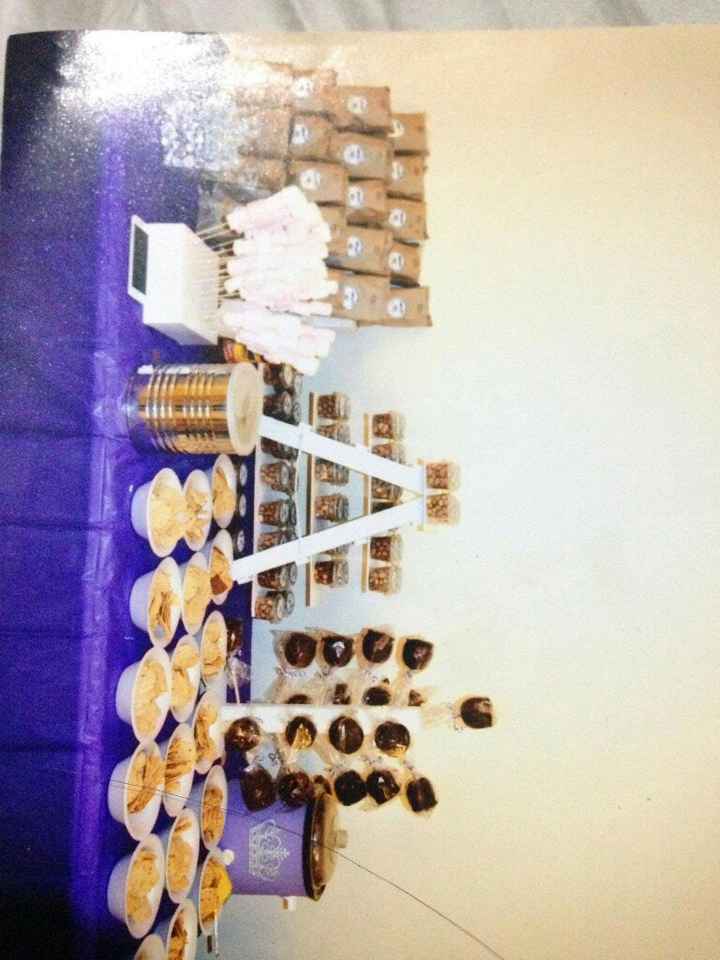 Mesa de Dulces - 1