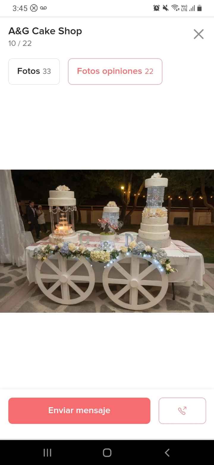 ¿Esta es una tendencia de pasteles en 2022?🍰 - 1