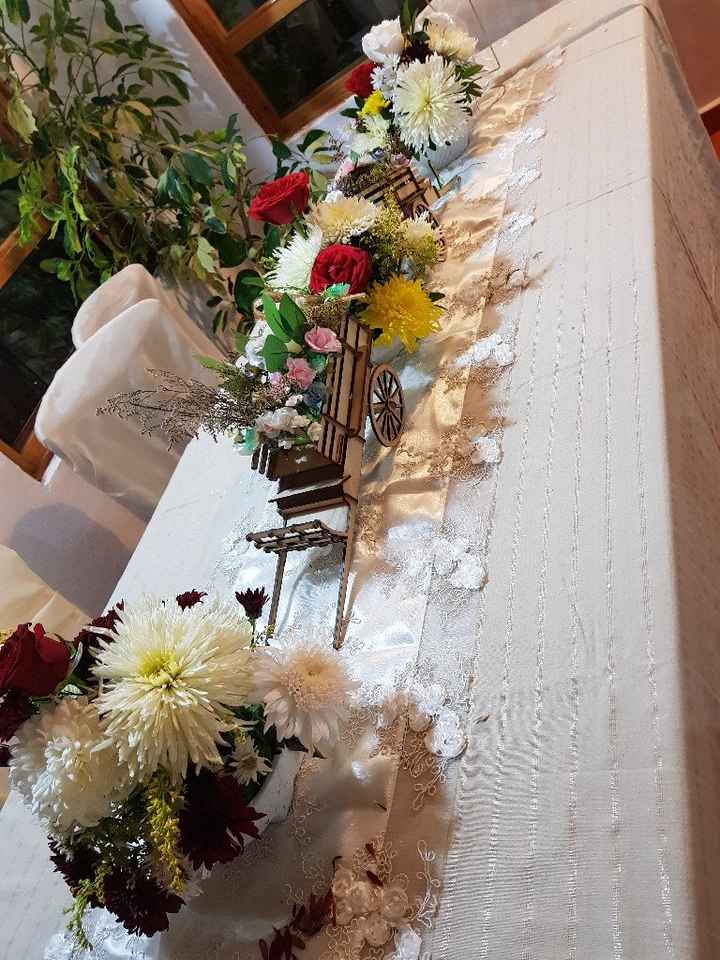 Felizmente casada por lo civil. - 4