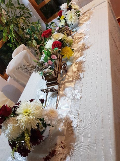 Felizmente casada por lo civil. - 4