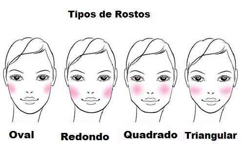 Conozcan su tipo de rostro y ver a que es lo que necesitan resaltar y que necesitan disimular 