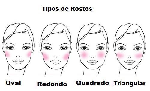 Conozcan su tipo de rostro y ver a que es lo que necesitan resaltar y que necesitan disimular 