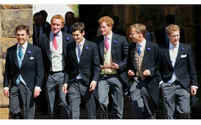 Como se dice ???? - 3