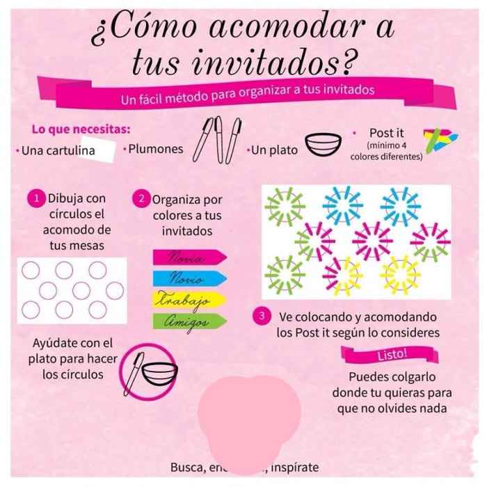 Para organizar las mesas de tus invitados en caso que desees hacerlo a la antiwita, ya que esta pagi