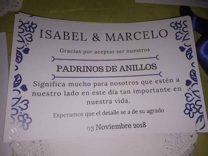 Tarjetas Padrinos