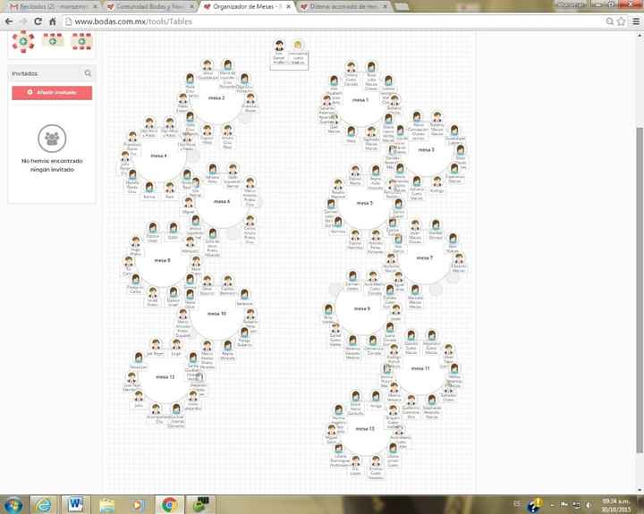 una idea del acomodo de mesas