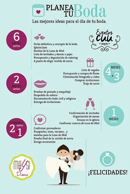 Tips para el gran dia - 4