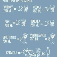 GuÍa para calcular el tamaÑo del pastel - 1