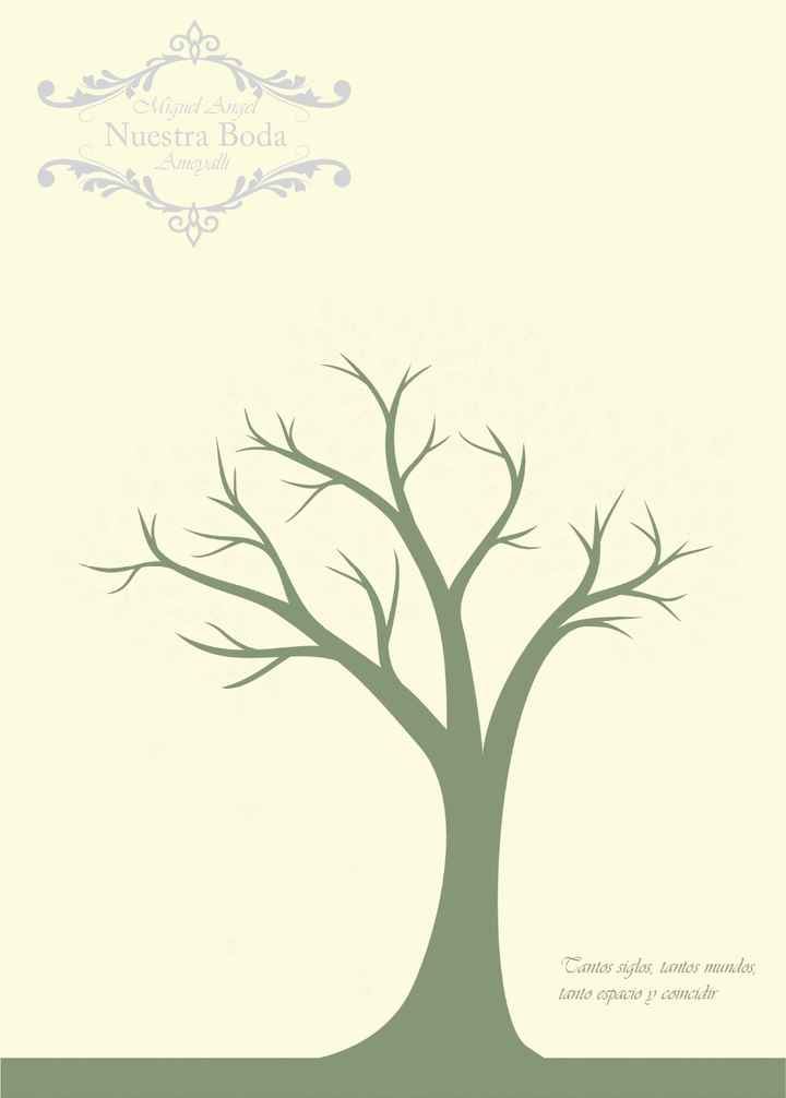 árbol de huellas 