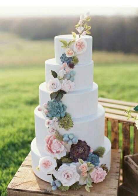 Mi wishlist laura - 10