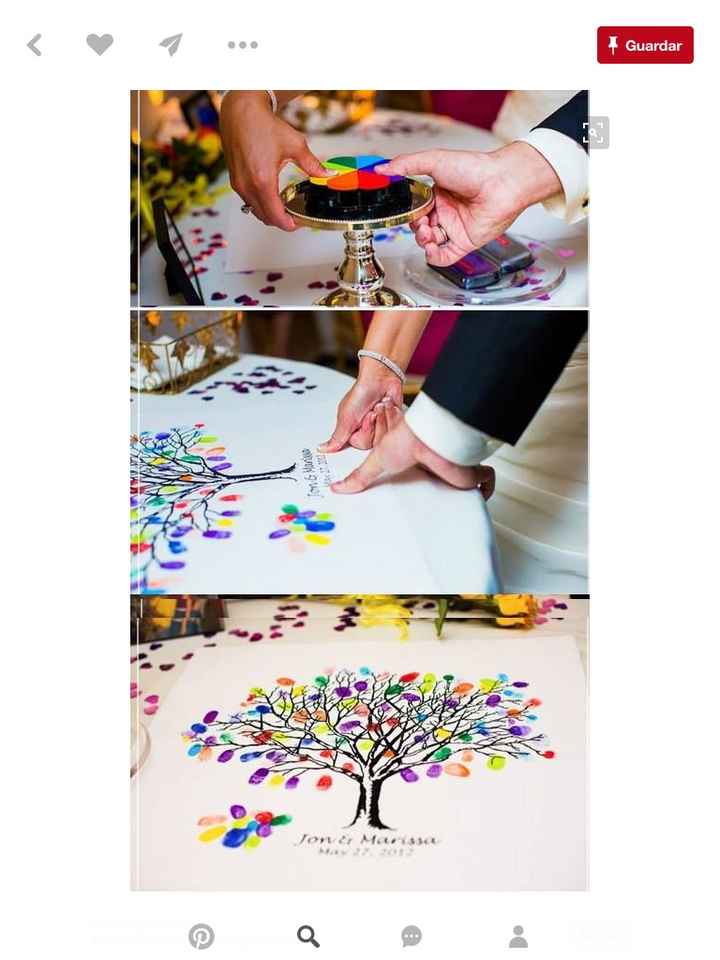 árbol de firmas - 1