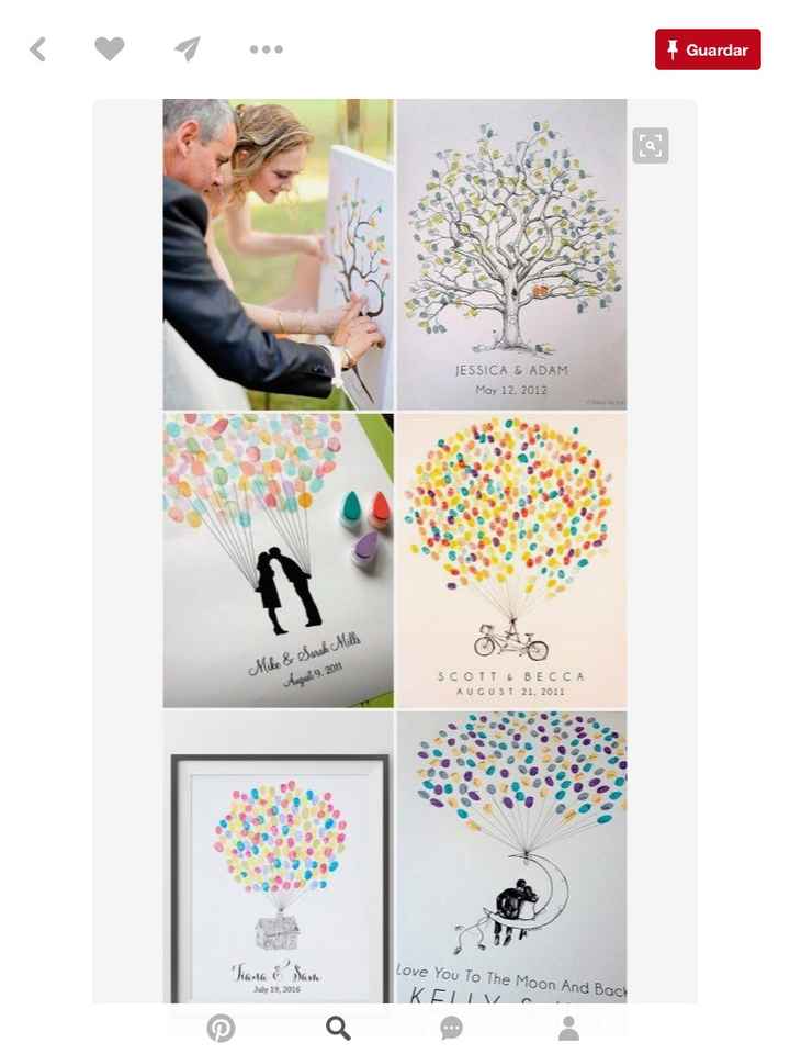 árbol de firmas - 2