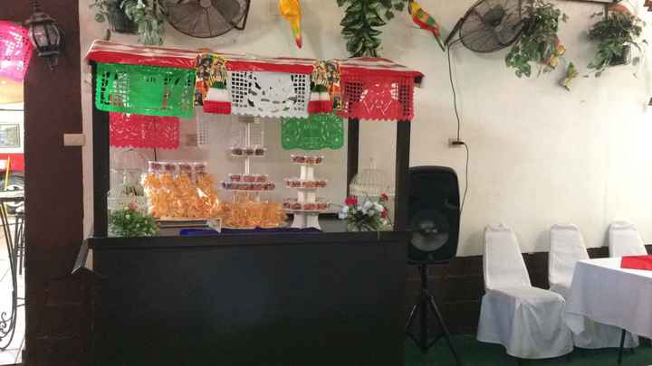  Mi despedida de soltera estilo mexicano ❤️ - 2