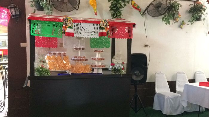  Mi despedida de soltera estilo mexicano ❤️ - 3