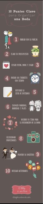 Planificando boda 10 puntos claves 💕 - 1