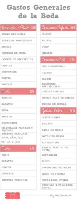 Preocupada! - 4