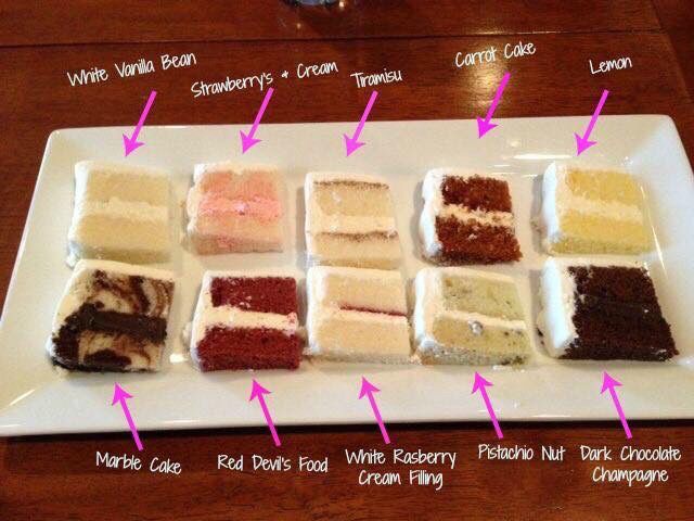 Sabor de pasteles. - 4