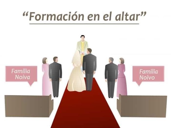 Cortejo Nupcial - 7