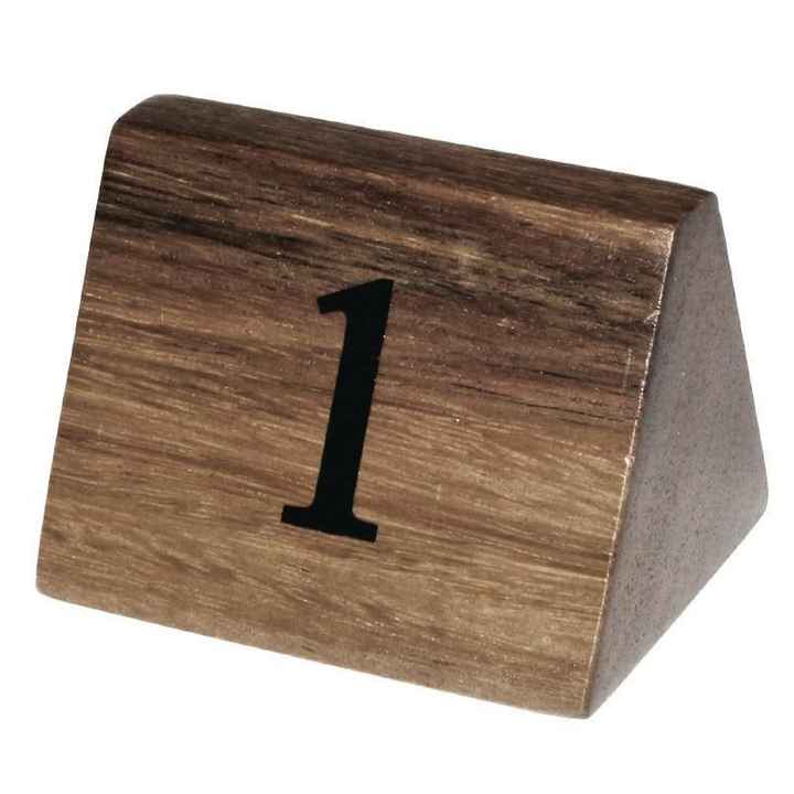 1..............................................