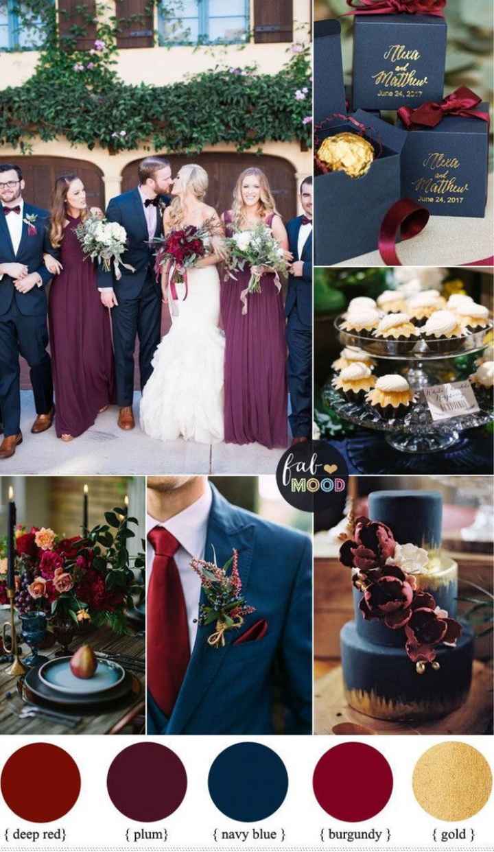 Boda en Tono Azul 💙 - 2