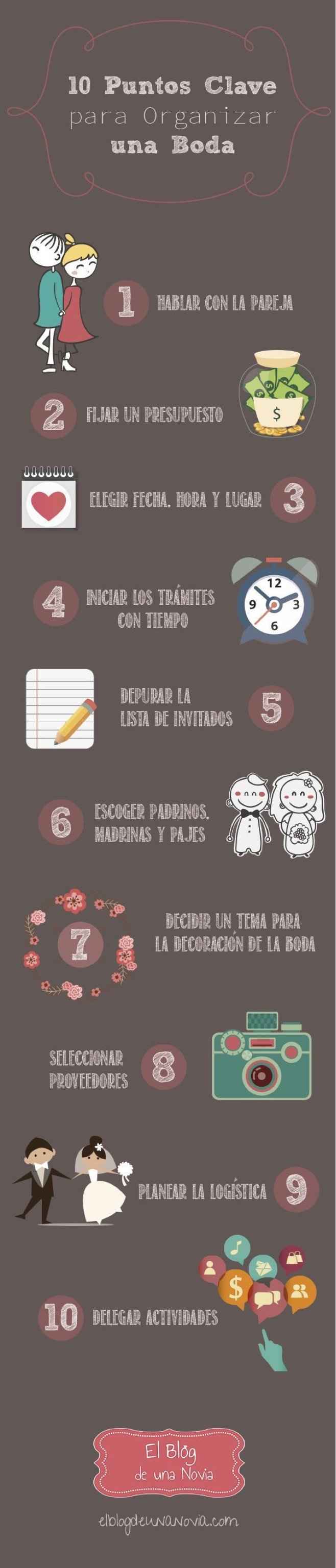 Planificando boda 10 puntos claves 💕 - 1