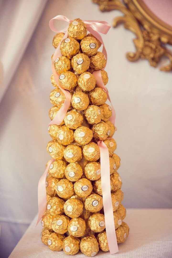 Ideas con chocolate Ferrero - 7