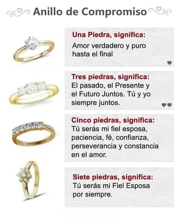 Número de piedras de anillo de compromiso - 1