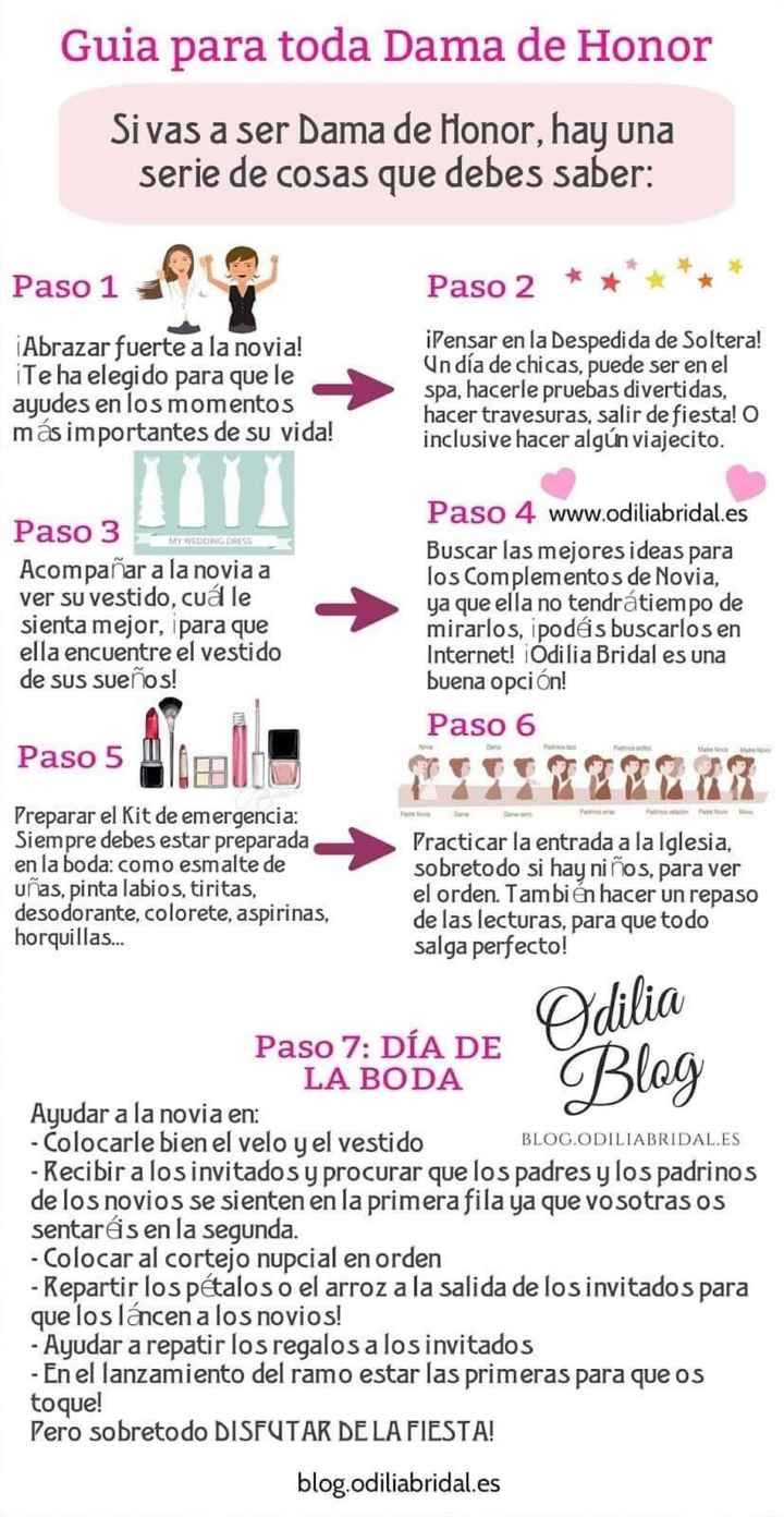 Guía rápida para dama de honor - 1