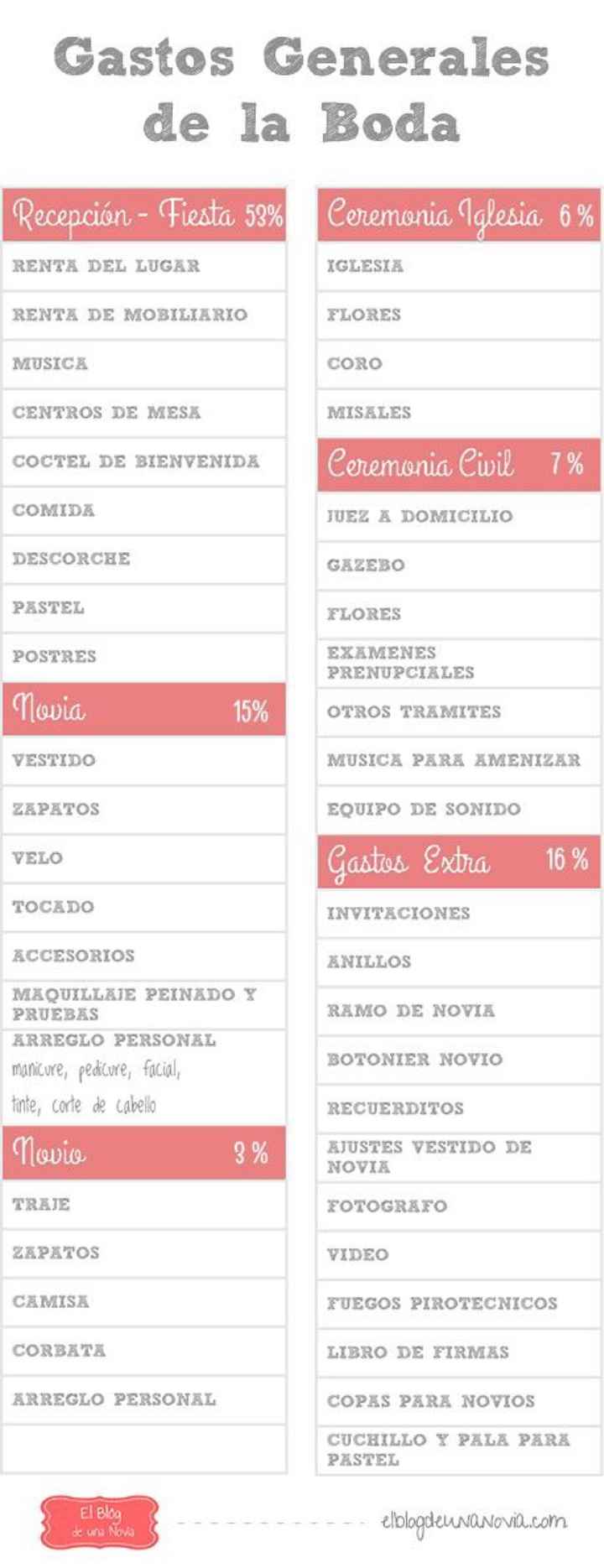 Preocupada! - 4