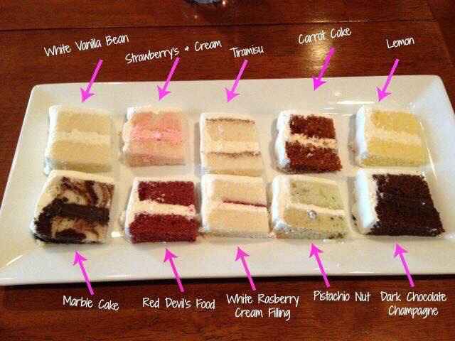 Sabor de pasteles. - 4