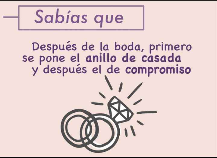 Sabias que ? Orden de los anillos - 1