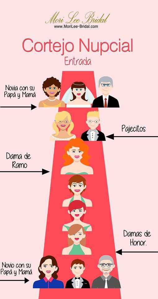 Cortejo Nupcial - 2