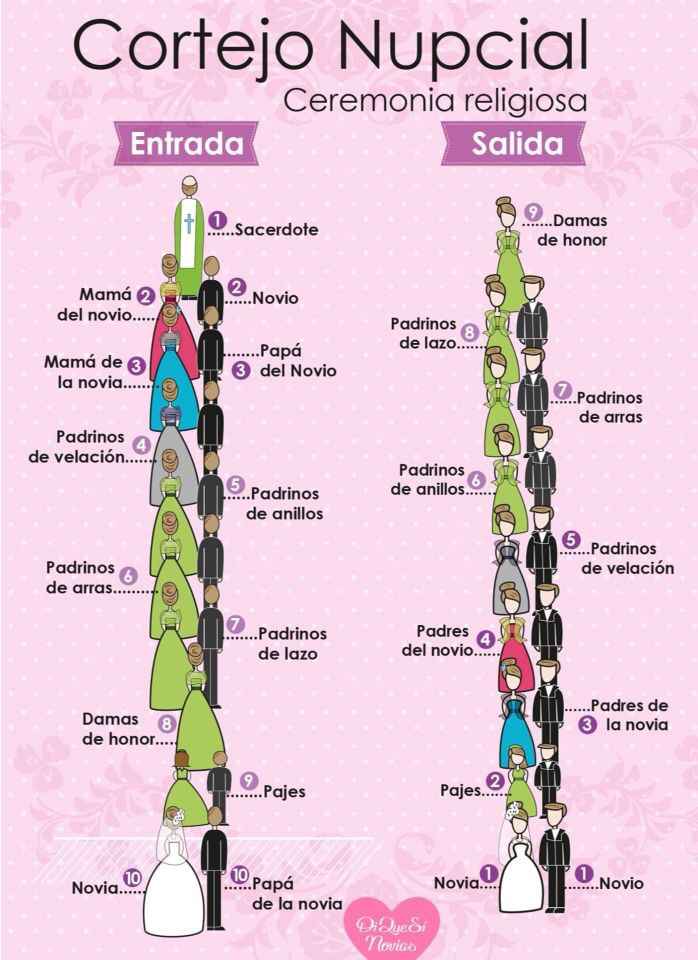 Cortejo Nupcial - 5